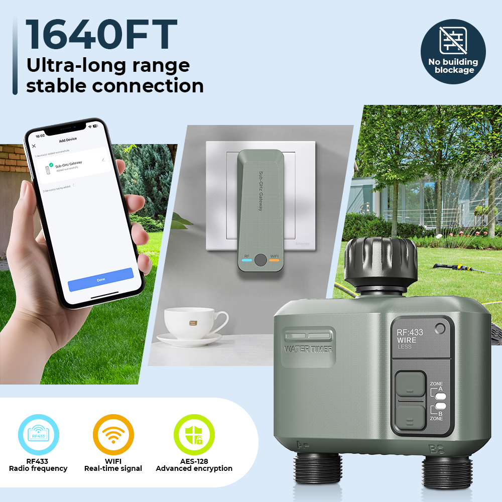 Tuya Wifi+RF433  2 Outlet Smar - Smart Garden Nursery 리뷰 및 가격