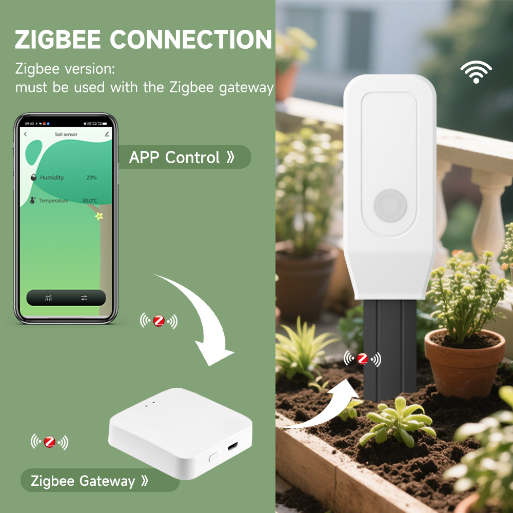 iHseno Tuya Zigbee Smart Soil  - Smart Garden Monitor 리뷰 및 가격