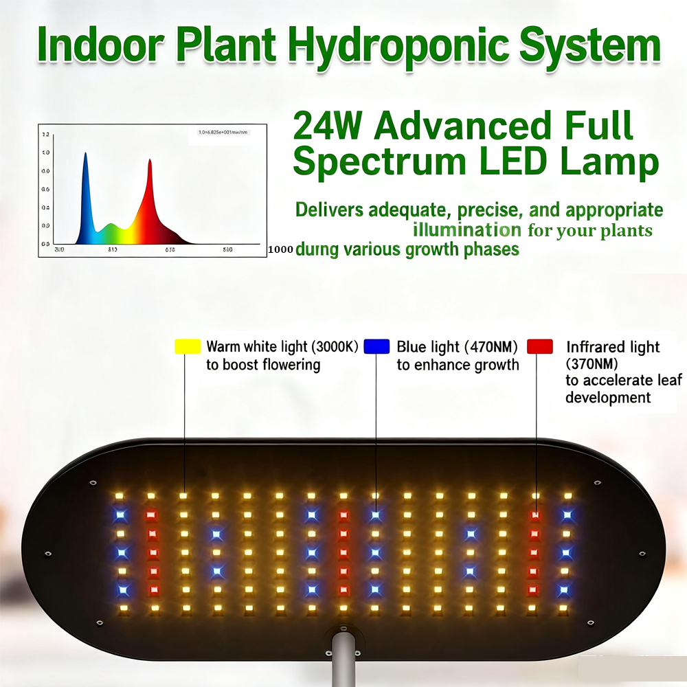 Touch Control Smart 10 Pods Ga - Smart Garden Nursery 리뷰 및 가격