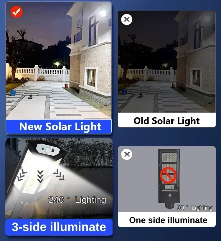 Newest Solar Lamp Powerful Out - Smart Led Garden 리뷰 및 가격