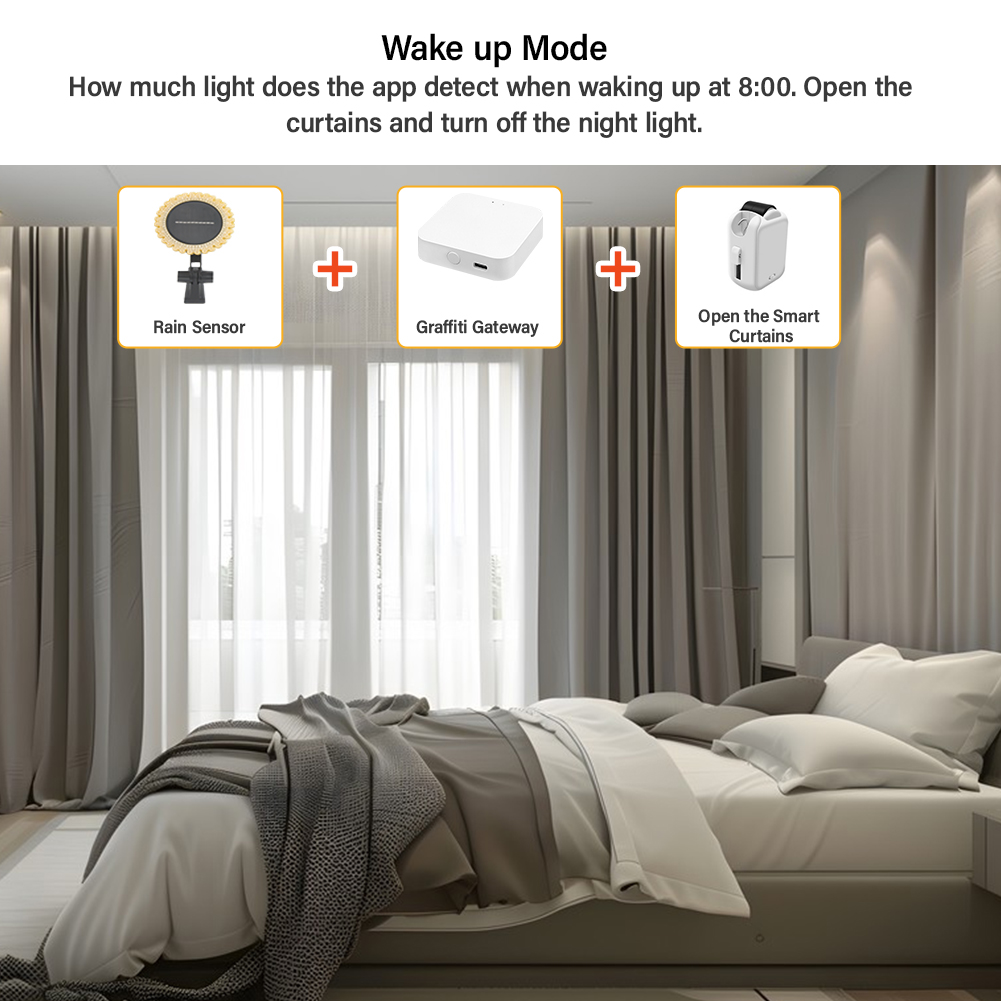 Tuya Zigbee Solar Sunlight and - Smart Garden Zigbee 리뷰 및 가격