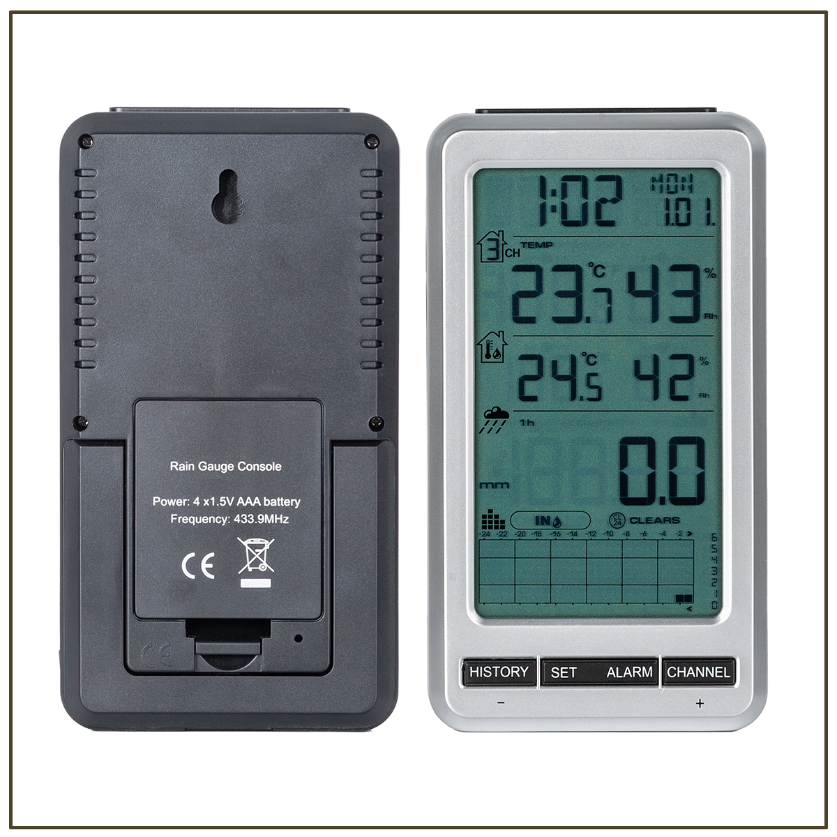 0206 RF 433mhz Wireless Tippin - Garden Weather Station 리뷰 및 가격