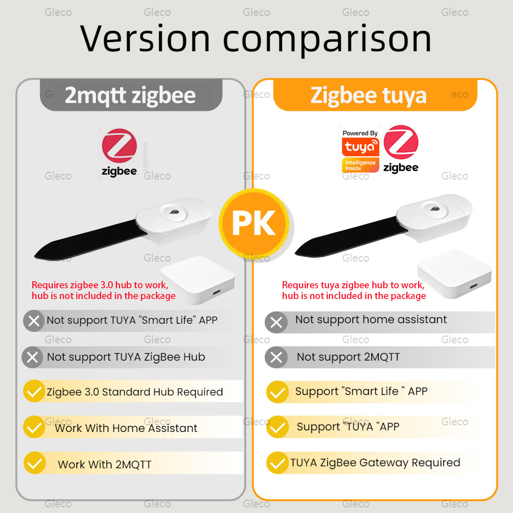 Tuya Smart Life Zigbee Soil Mo - Smart Garden Zigbee 리뷰 및 가격
