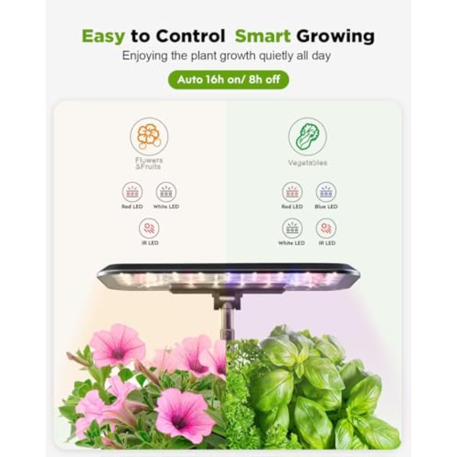 Hydroponics Growing System Gar - Indoor Herb Garden Kit 리뷰 및 가격