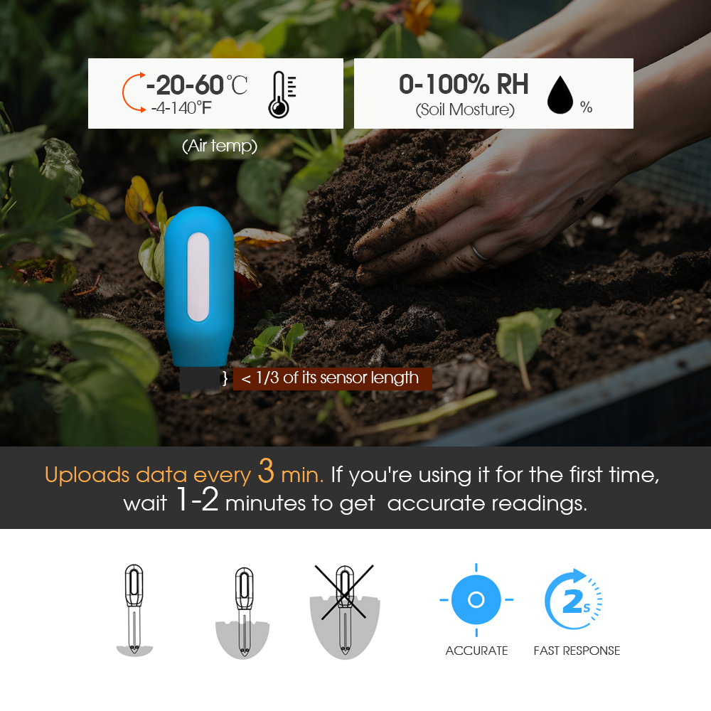 1PCS Tuya Zigbee Soil Sensor H - Smart Garden Monitor 리뷰 및 가격