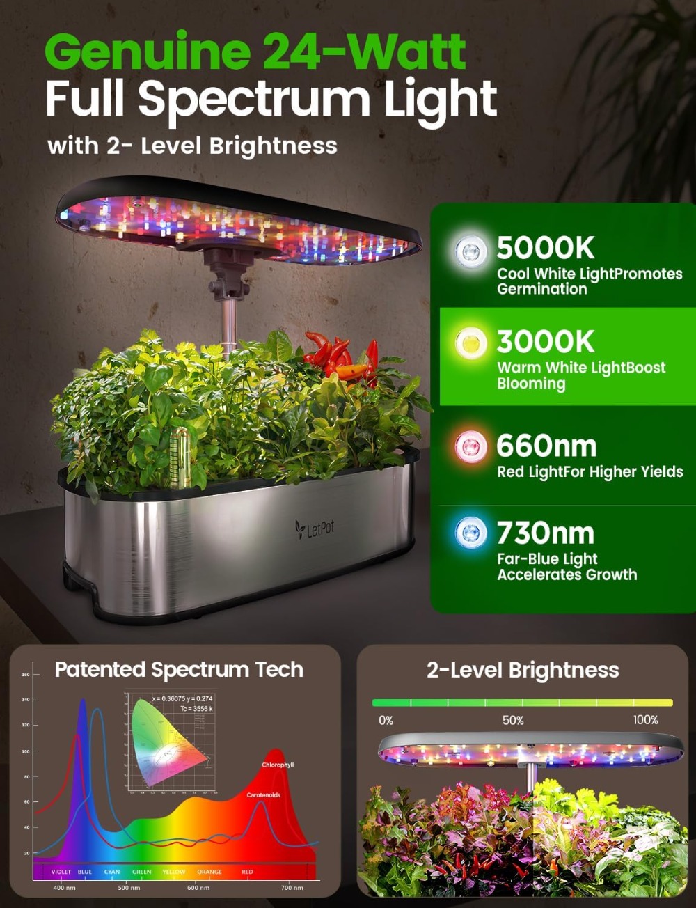 Smart Hydroponic Growing Syste - Smart Led Garden 리뷰 및 가격
