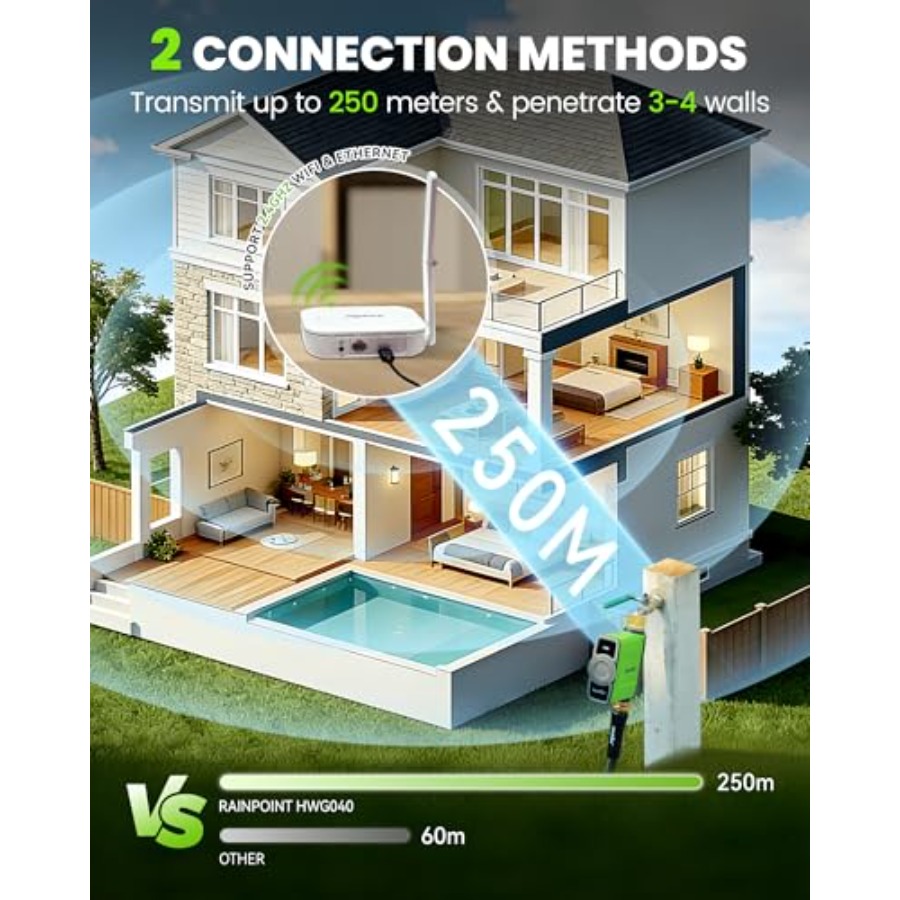 WiFi Water Timer for Garden Ho - Smart Garden Water 리뷰 및 가격