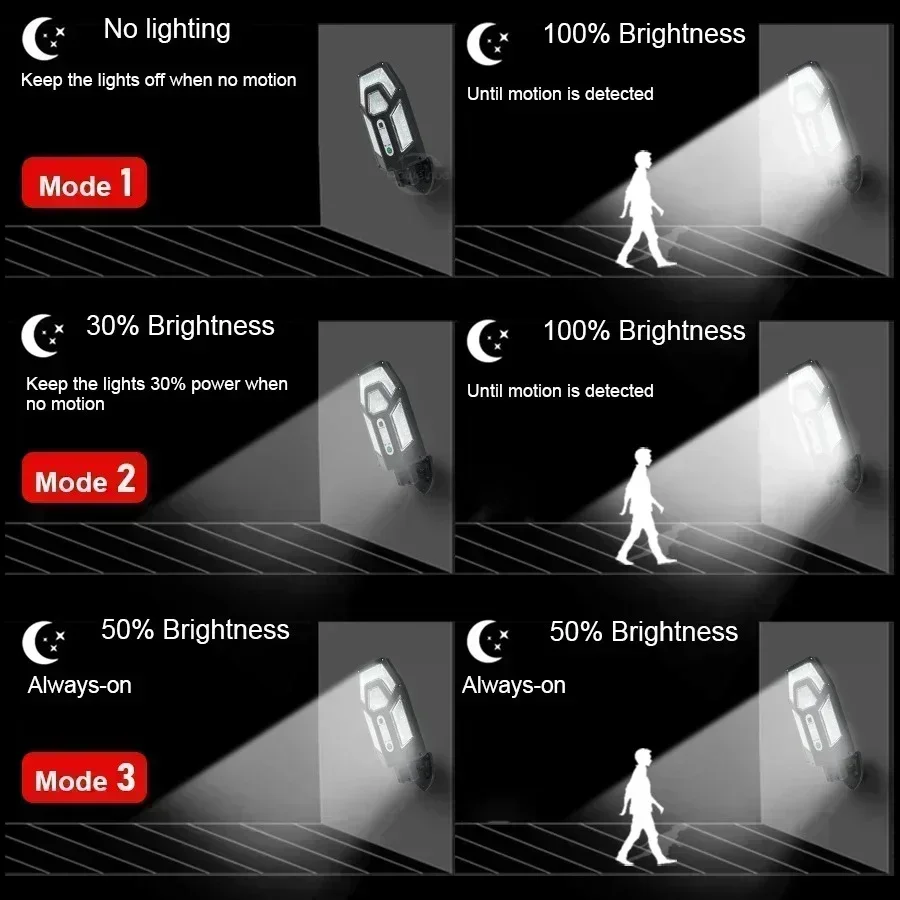 12000LM Powerful Solar Wall La - Smart Led Garden 리뷰 및 가격