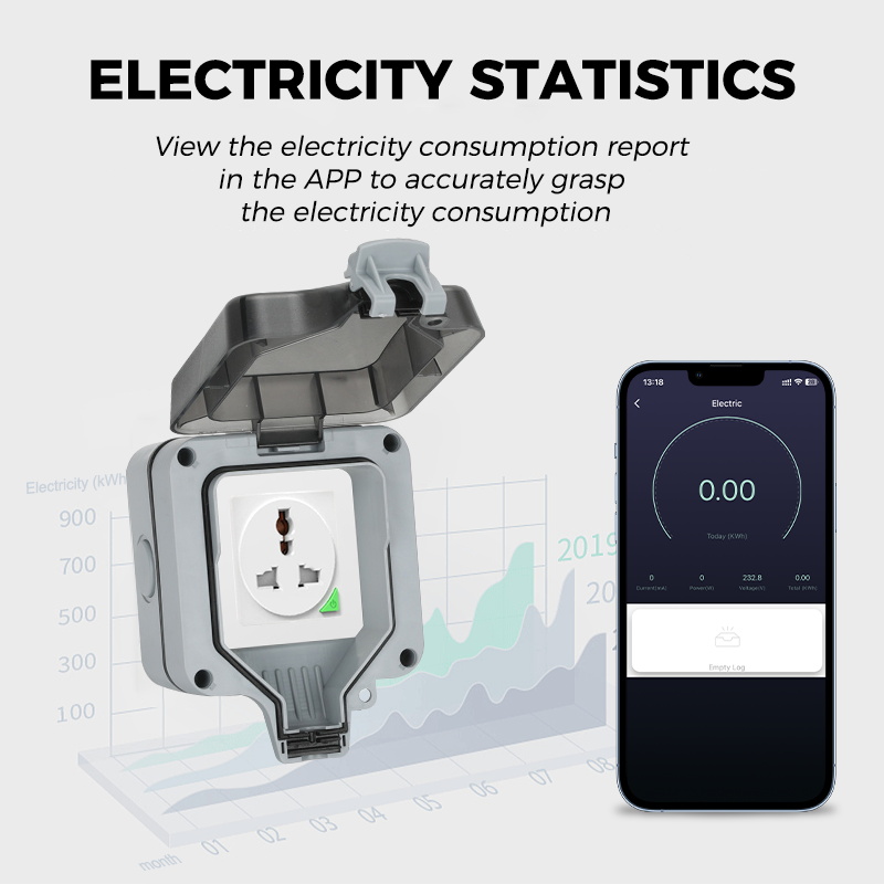 Avoir Wifi Smart Socket IP66 W - Smart Garden Zigbee 리뷰 및 가격