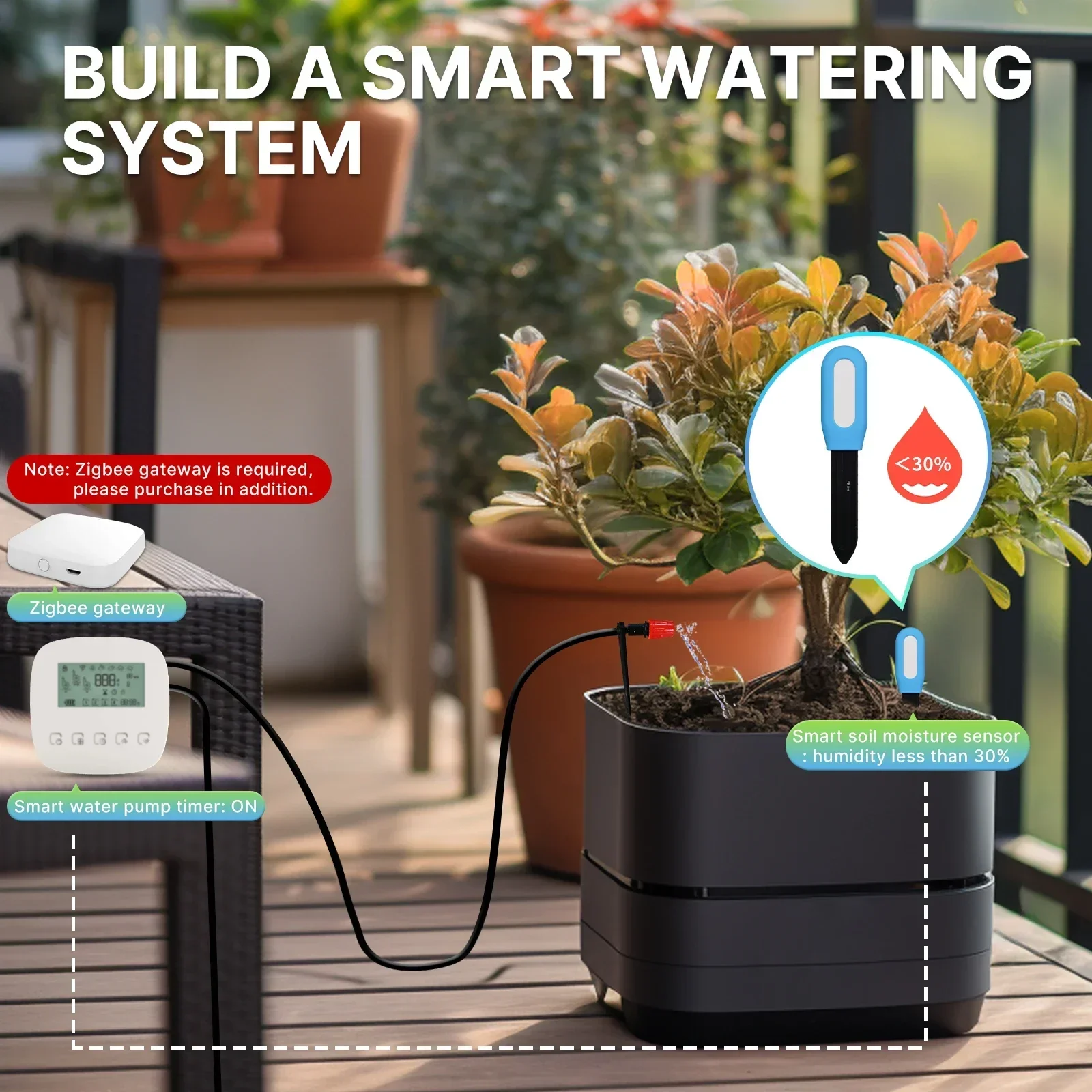 MOES Smart ZigBee Soil Tempera - Smart Garden Monitor 리뷰 및 가격
