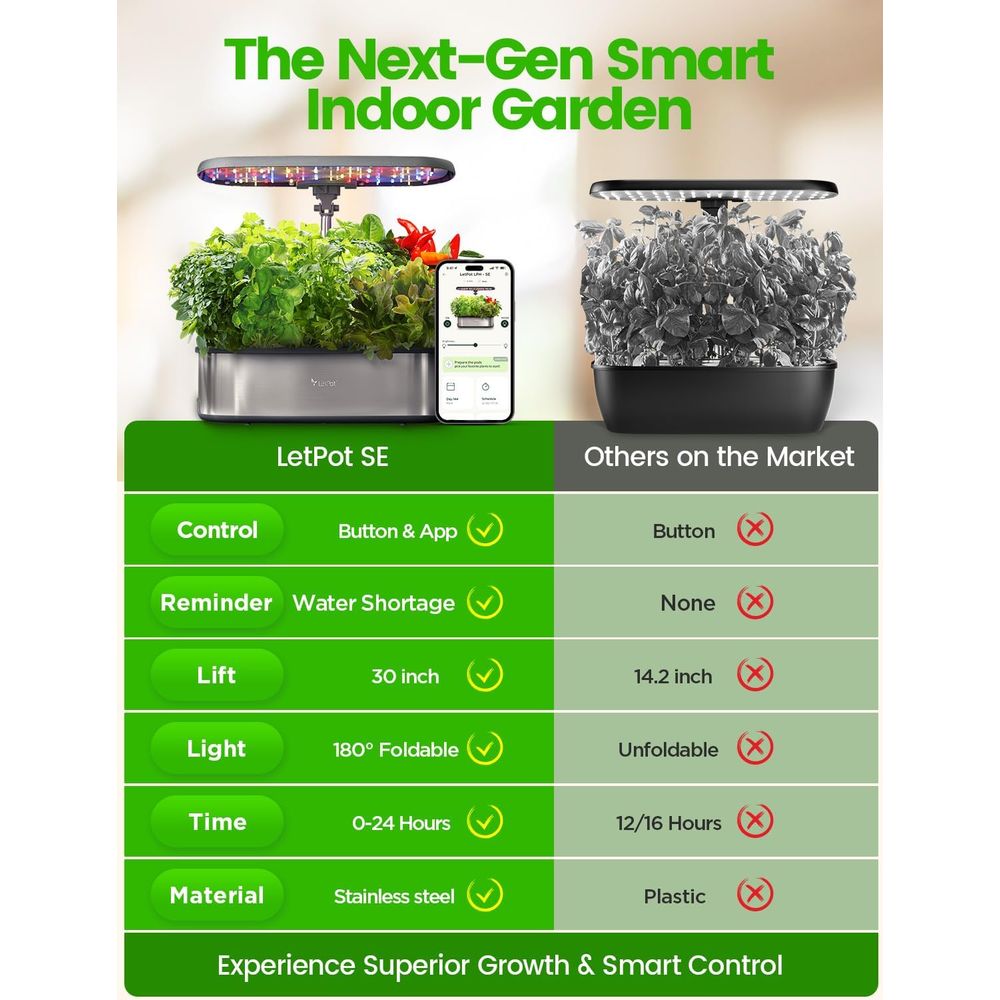 12-Pod Hydroponic Herb Garden  - Indoor Herb Garden Kit 리뷰 및 가격