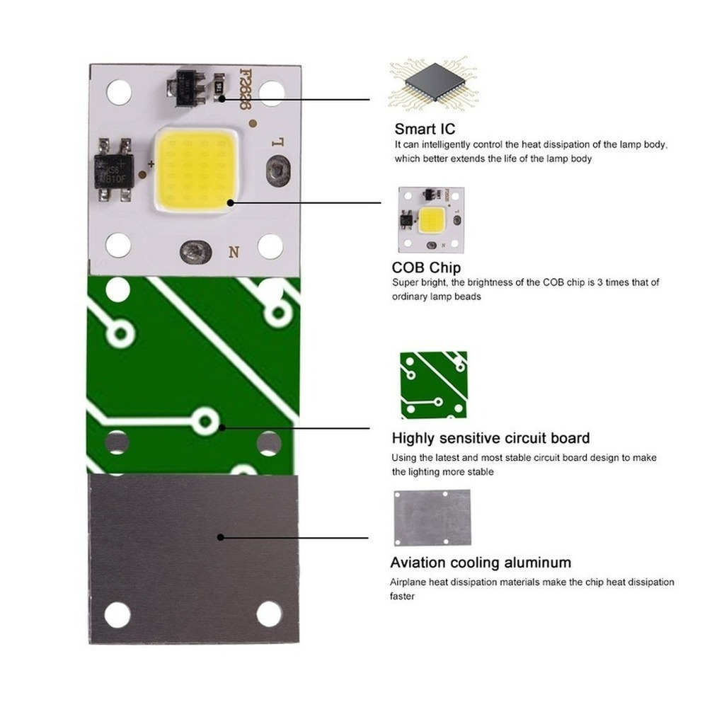 10W COB module 220V LED Chip D - Smart Led Garden 리뷰 및 가격