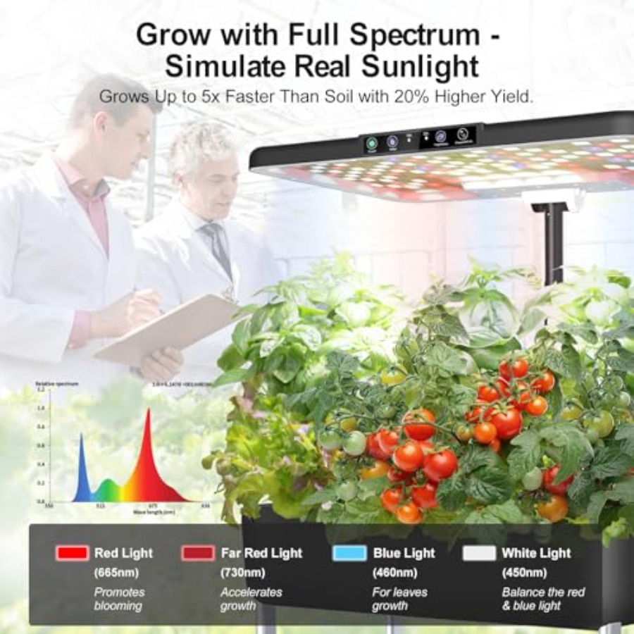Hydroponics Growing System Ind - Indoor Herb Garden Kit 리뷰 및 가격