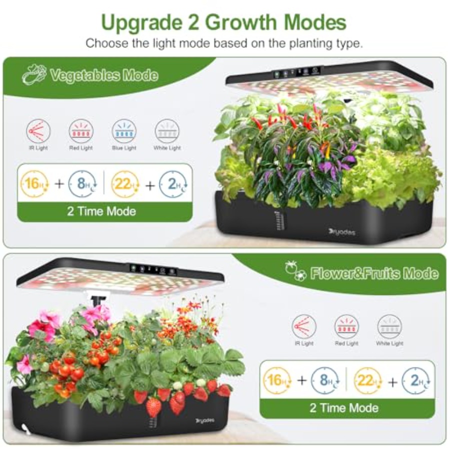 Hydroponics Growing System Ind - Indoor Herb Garden Kit 리뷰 및 가격