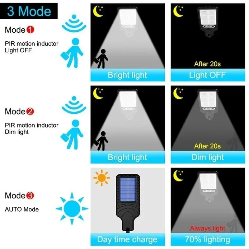 Outdoor Solar Garden Lights wi - Smart Led Garden 리뷰 및 가격