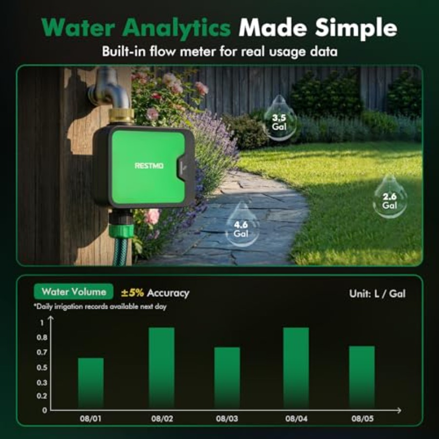Smart WiFi Water Timer for Gar - Smart Garden Water 리뷰 및 가격