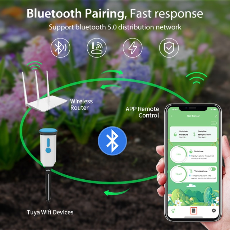 Tuya Smart Bluetooth WIFI Soil - Smart Garden Water 리뷰 및 가격