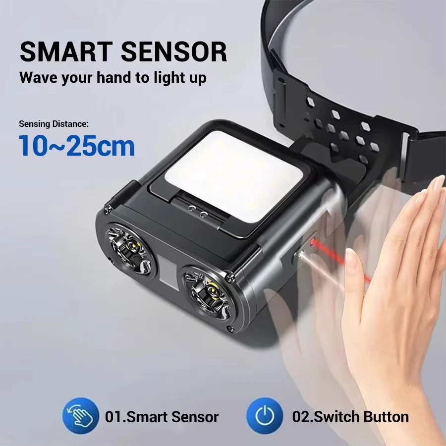 Ultra Bright Mini Rechargeable - Smart Led Garden 리뷰 및 가격