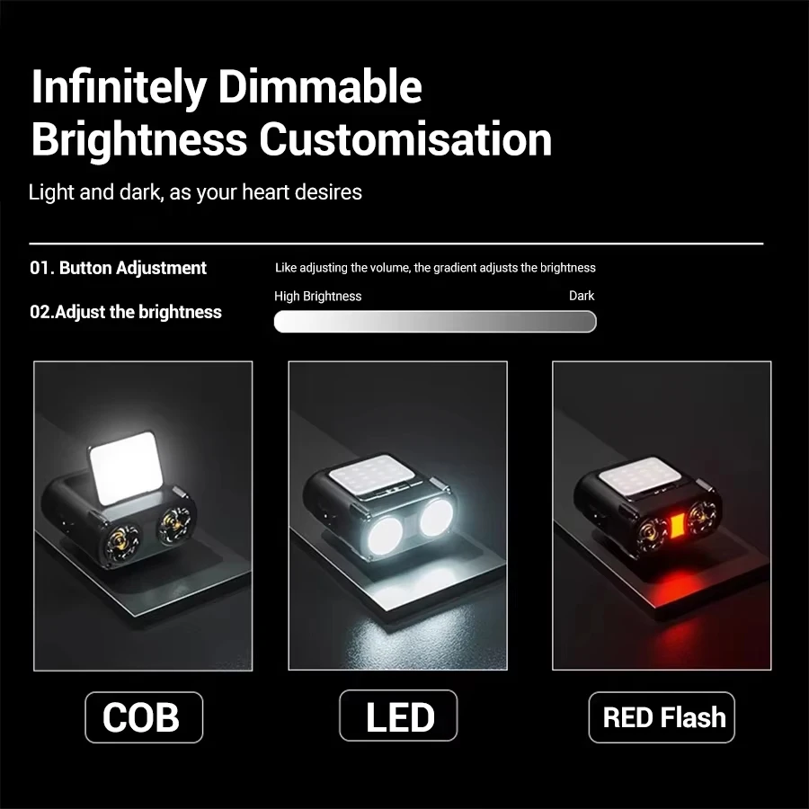 Ultra Bright Mini Rechargeable - Smart Led Garden 리뷰 및 가격