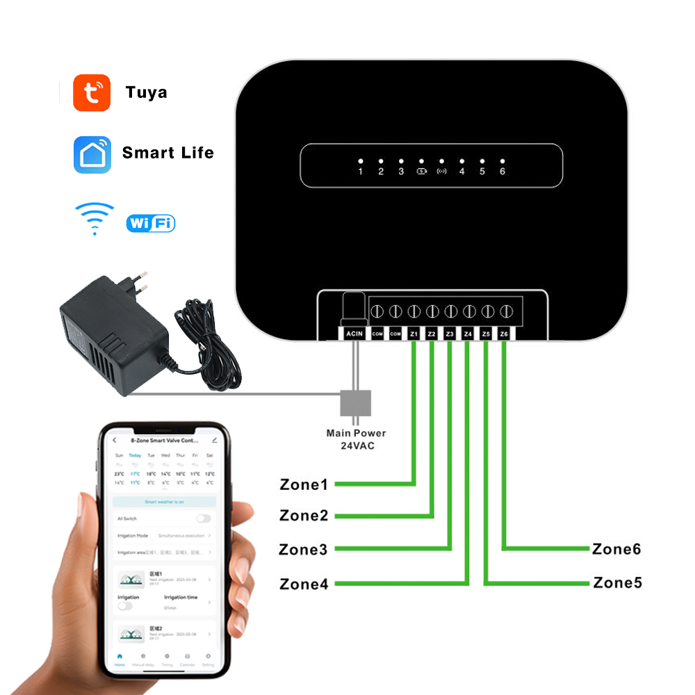 8 Zones Wifi Tuya Smart Garden - Smart Garden Water 리뷰 및 가격