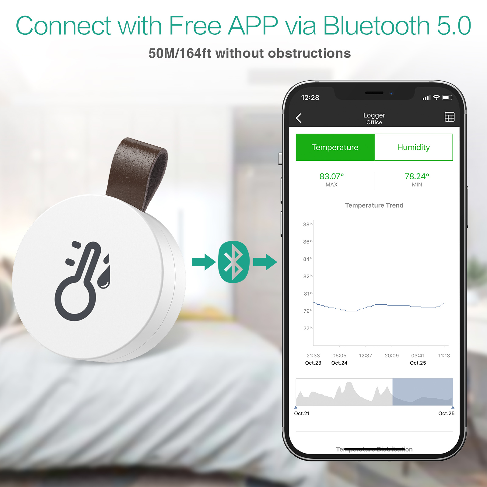 ORIA Wireless Thermometer Hygr - Garden Weather Station 리뷰 및 가격