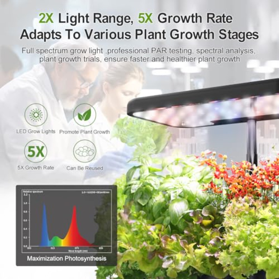 Indoor Herb Garden Kit Hydropo - Indoor Herb Garden Kit 리뷰 및 가격