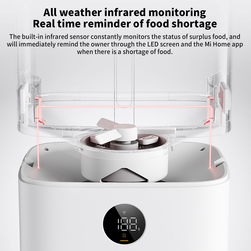 New Mijia Smart Pet Feeder 2 M - Smart Garden Xiaomi 리뷰 및 가격