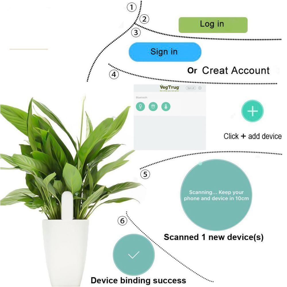 HHCC Flower Care Flora Monitor - Smart Garden Xiaomi 리뷰 및 가격