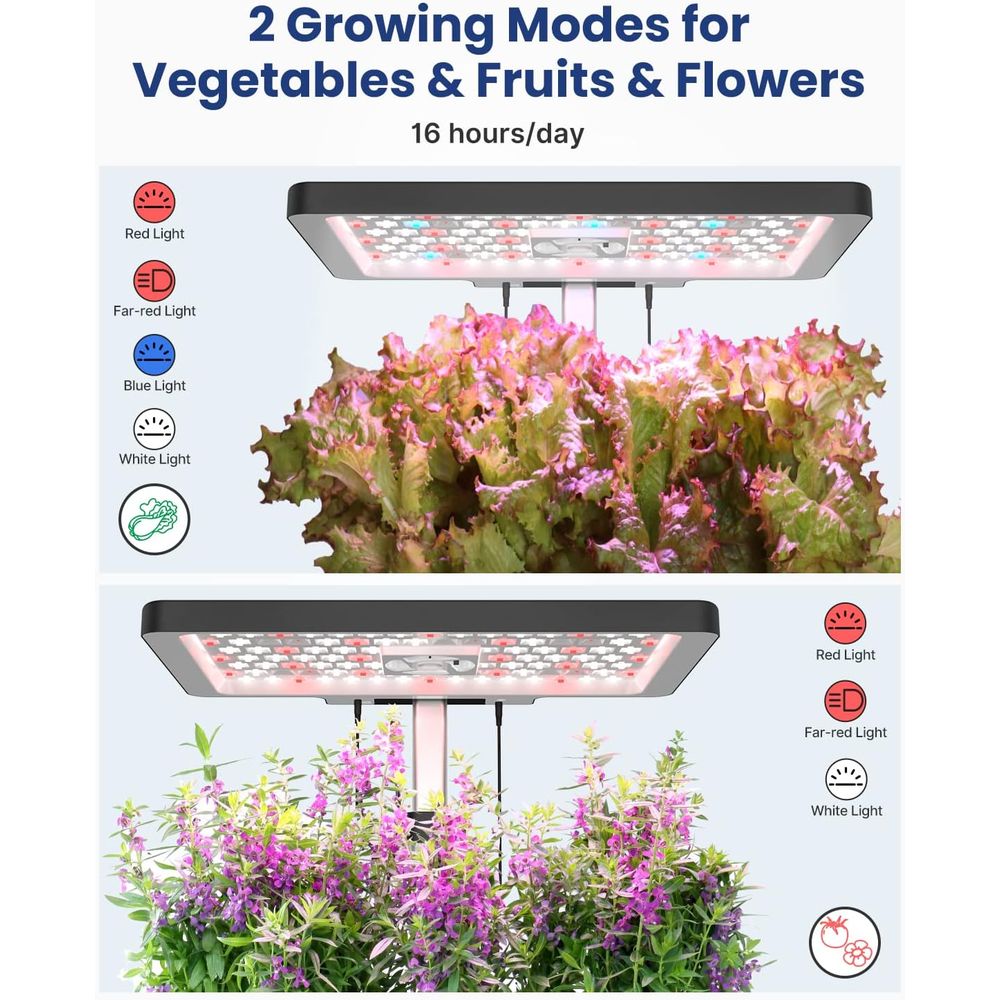 12-Pod Indoor Herb Garden Kit  - Indoor Herb Garden Kit 리뷰 및 가격