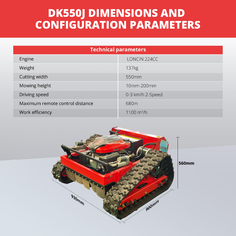 Customized Remote-Controlled C - Smart Garden Gadgets 리뷰 및 가격