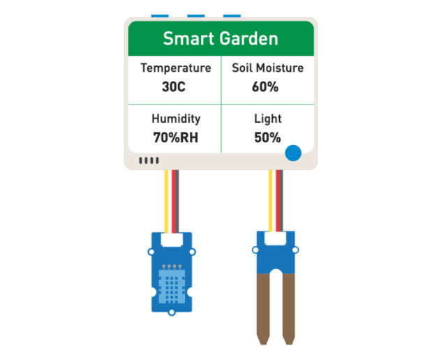 Smart Garden IoT Monitor built - Smart Garden Monitor 리뷰 및 가격