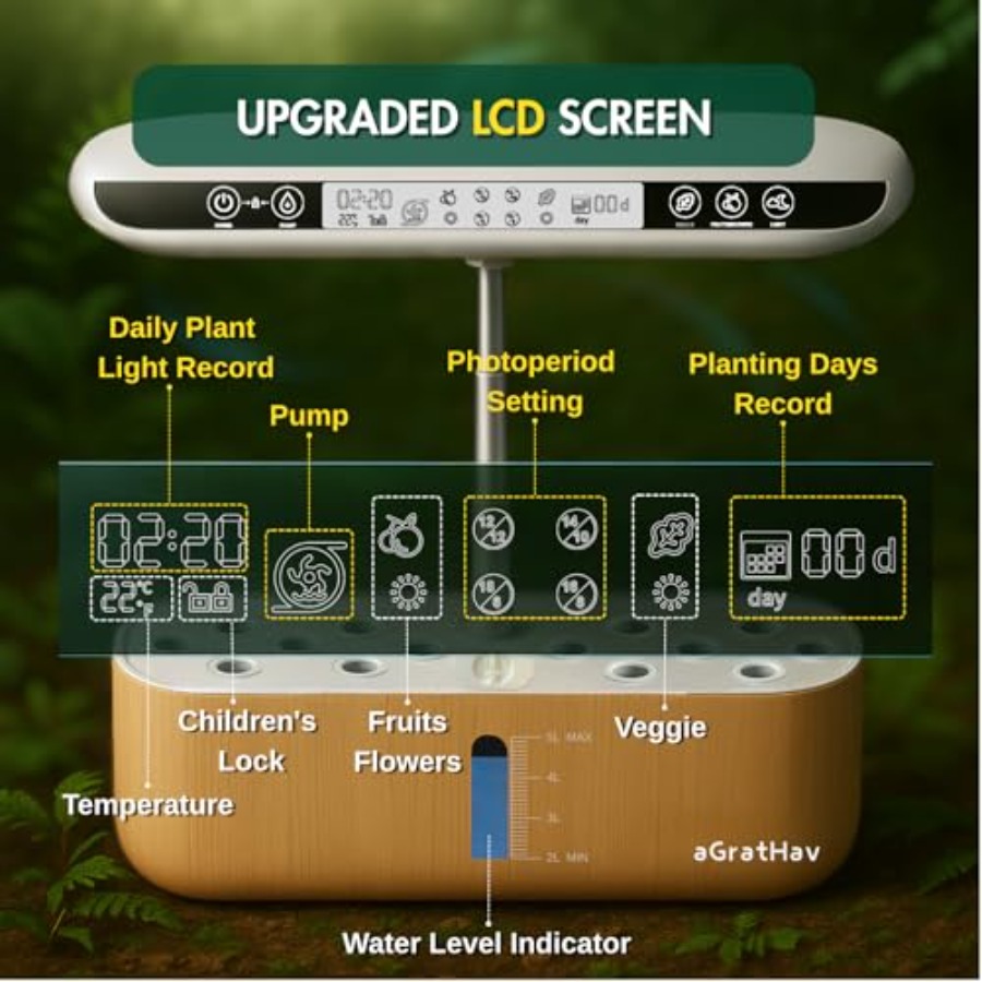 Hydroponics Growing System Kit - Smart Garden Usa 리뷰 및 가격