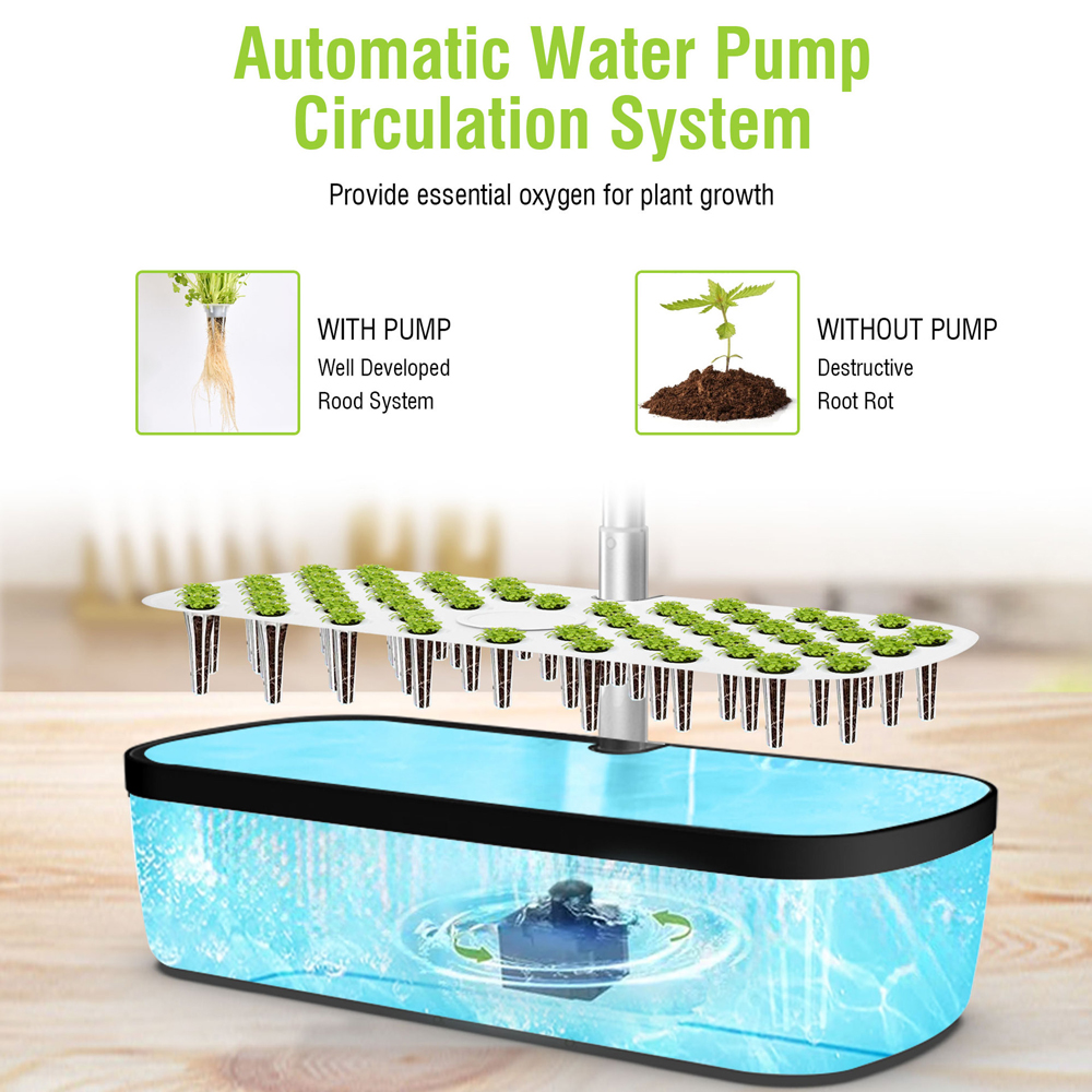 Newest 52 Plant Pots Hydroponi - Smart Garden Nursery 리뷰 및 가격