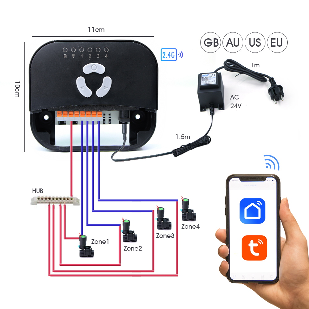 Garden Hose Solenoid Valve Con - Smart Garden Nursery 리뷰 및 가격