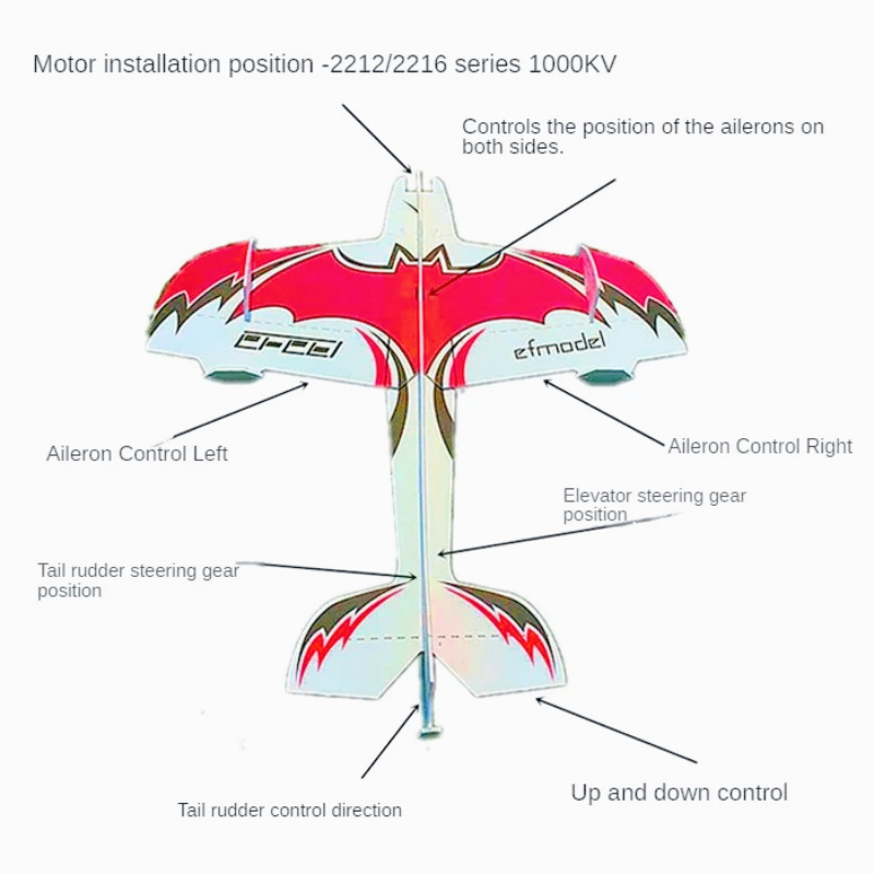 330 Mercury Hoist 3D Special E - Garden Weather Station 리뷰 및 가격