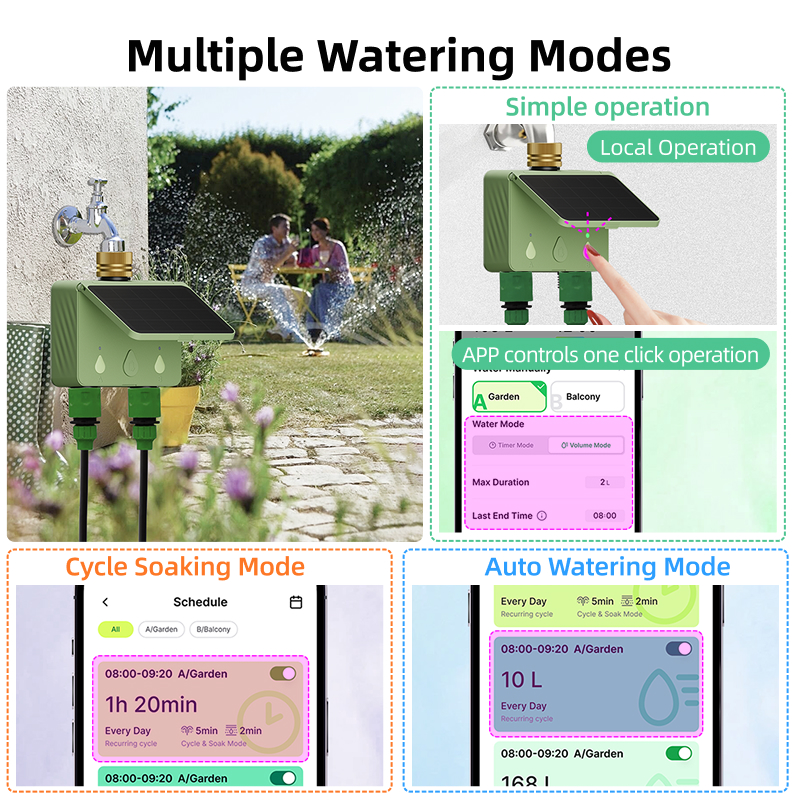 WiFi Water Timer 2 Zone Solar  - Smart Garden Monitor 리뷰 및 가격