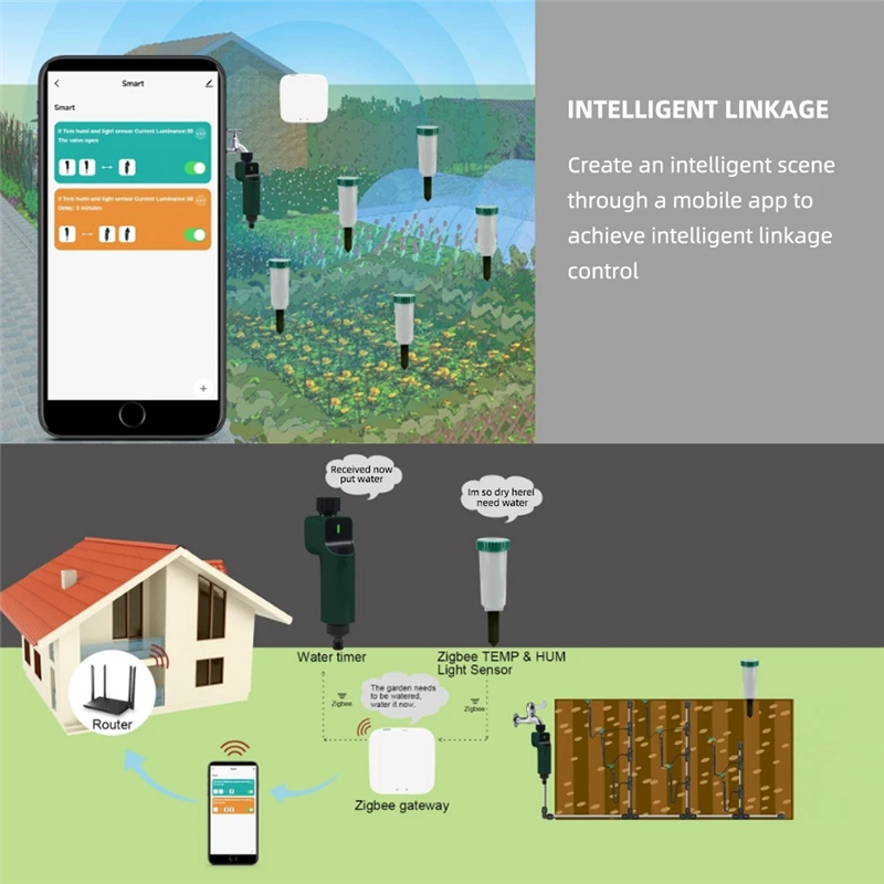 Zigbee Smart 4 In 1 Soil Teste - Smart Garden Monitor 리뷰 및 가격