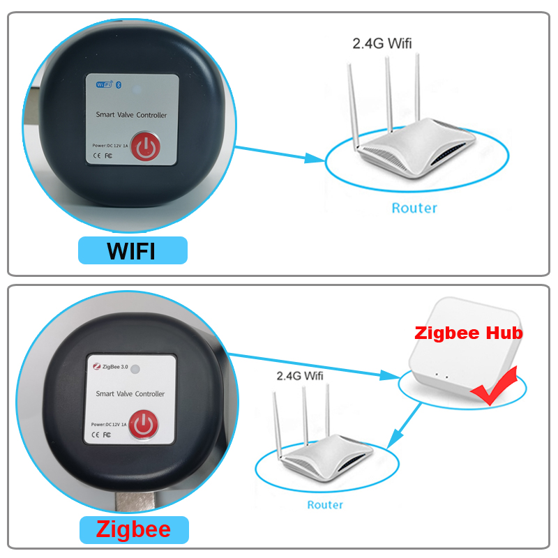 Tuya WiFi or Zigbee Water Valv - Smart Garden Water 리뷰 및 가격